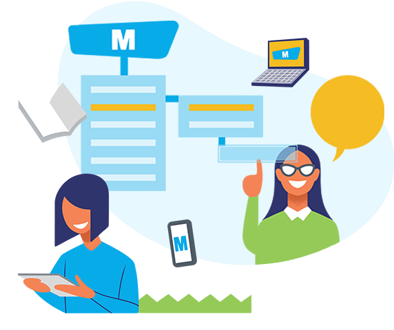 Personalized Study Plans
